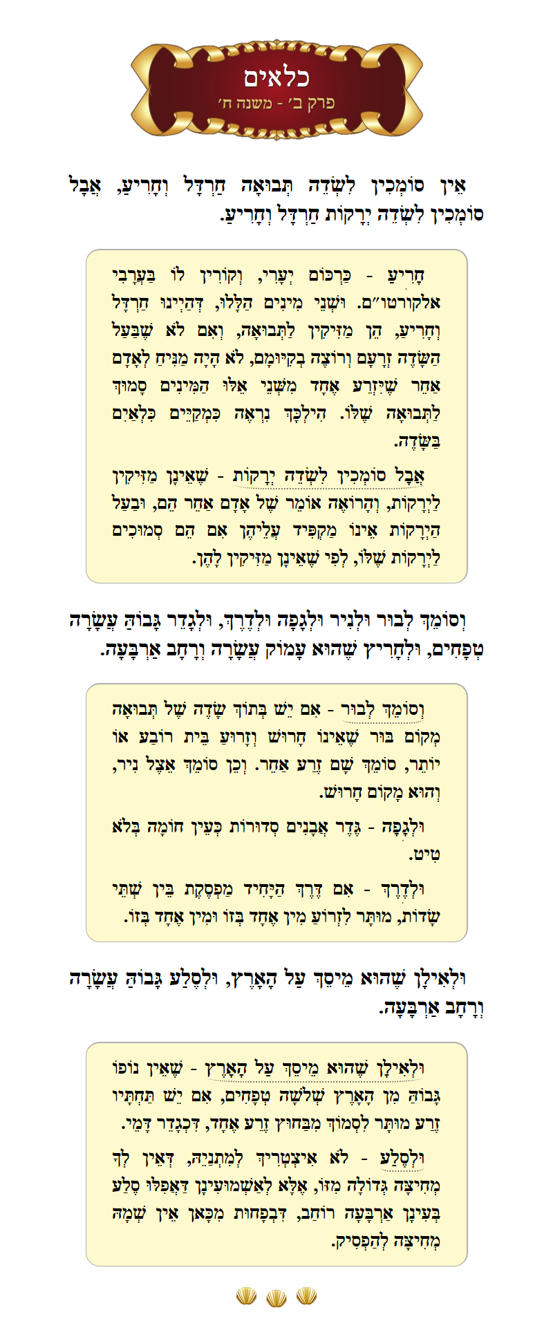 Masechta Kilayim Chapter 2 Mishnah 8 with commentary