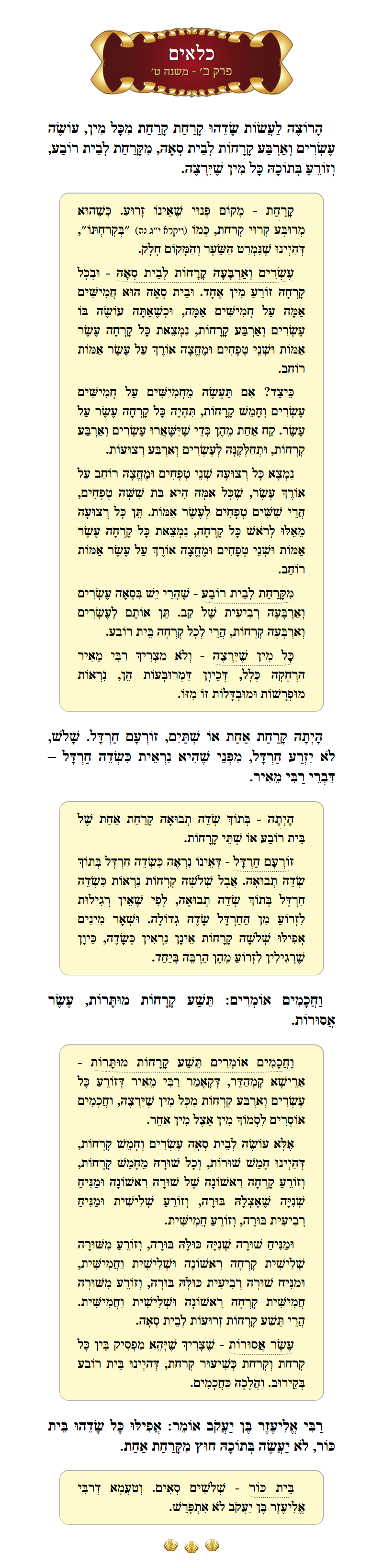 Masechta Kilayim Chapter 2 Mishnah 9 with commentary