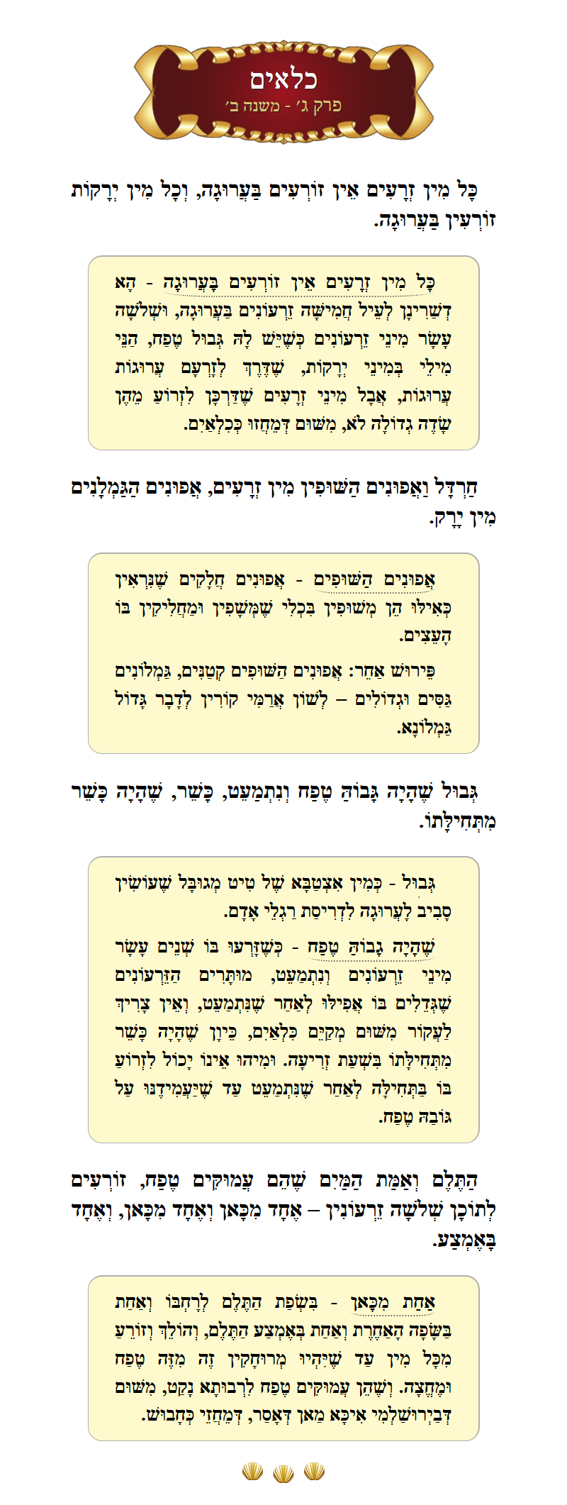 Masechta Kilayim Chapter 3 Mishnah 2 with commentary