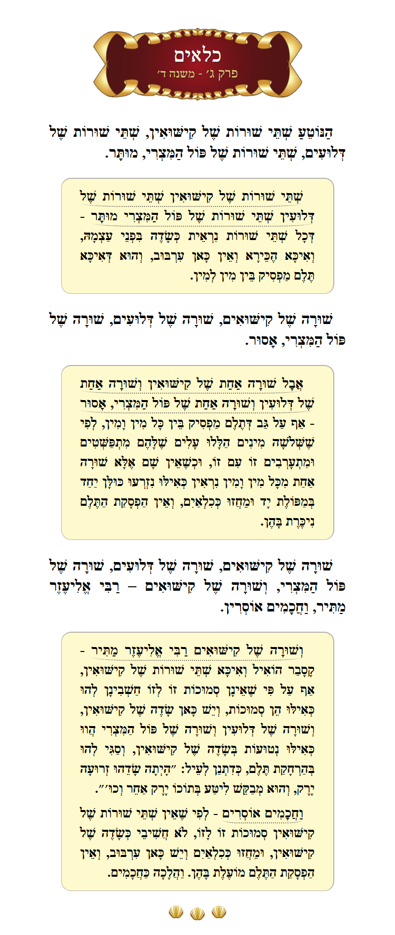 Masechta Kilayim Chapter 3 Mishnah 4 with commentary