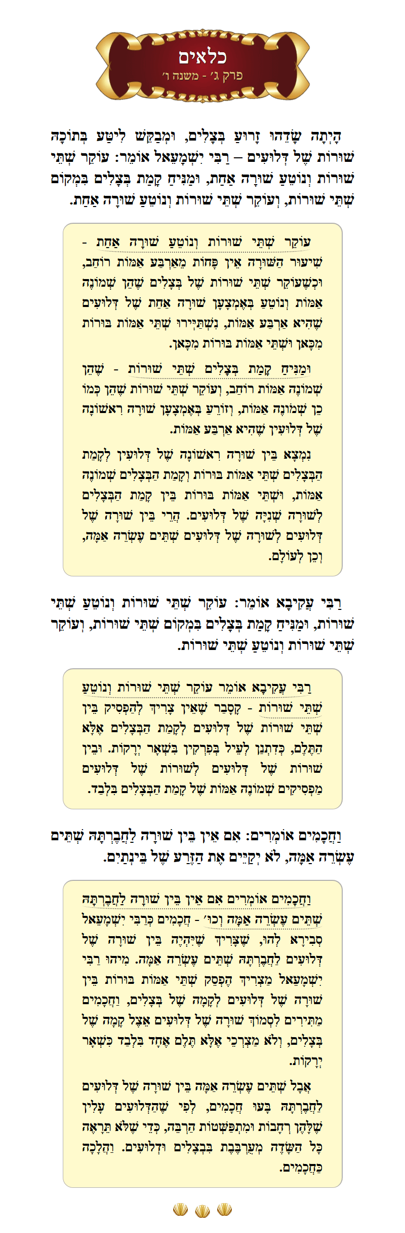 Masechta Kilayim Chapter 3 Mishnah 6 with commentary