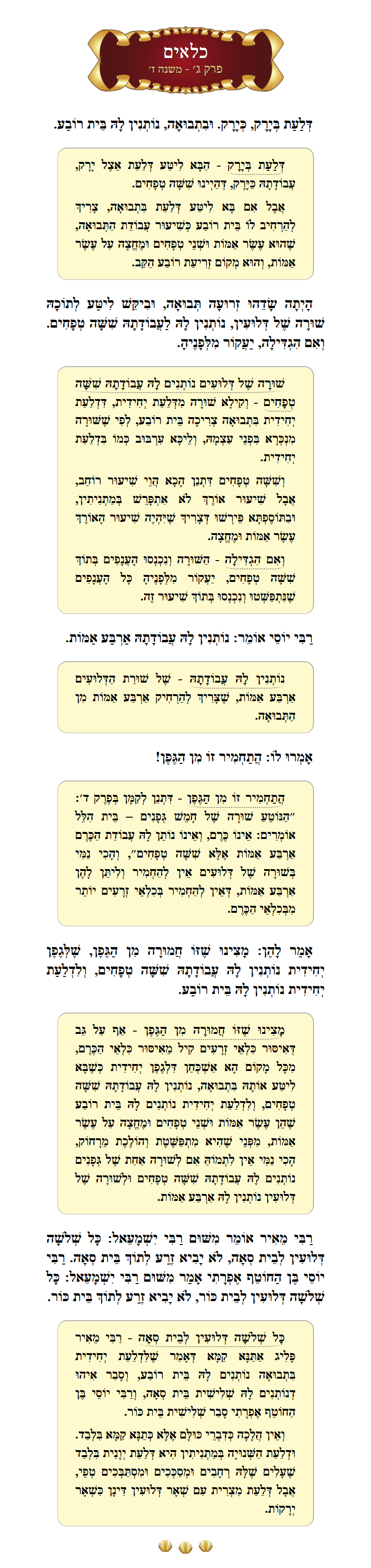Masechta Kilayim Chapter 3 Mishnah 7 with commentary
