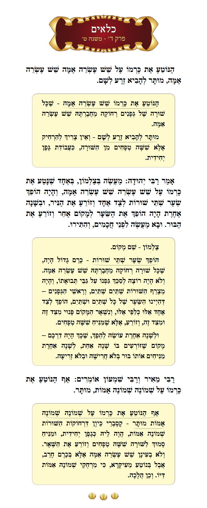 Masechta Kilayim Chapter 4 Mishnah 9 with commentary