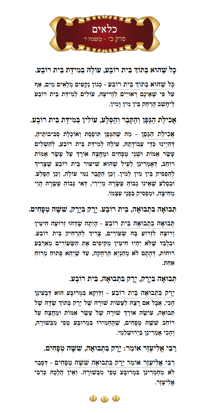Masechta Kilayim Chapter 9 Mishnah 10 with commentary