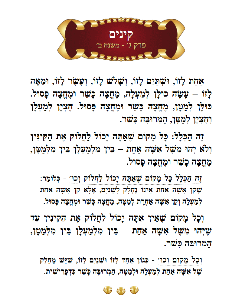 Masechta Kinim Chapter 3 Mishnah 2 with commentary