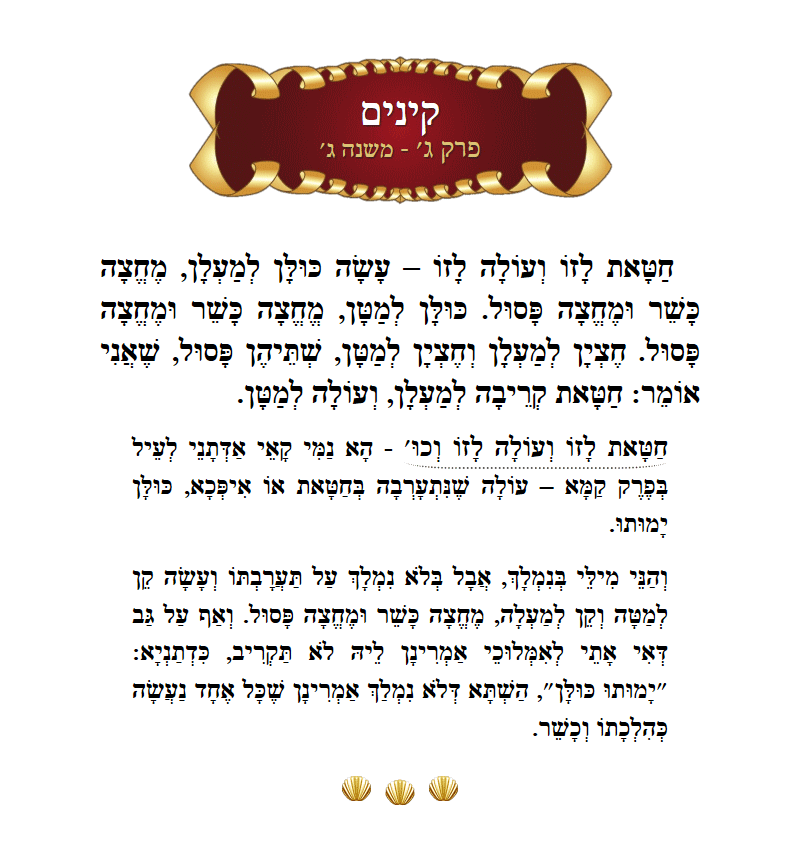 Masechta Kinim Chapter 3 Mishnah 3 with commentary