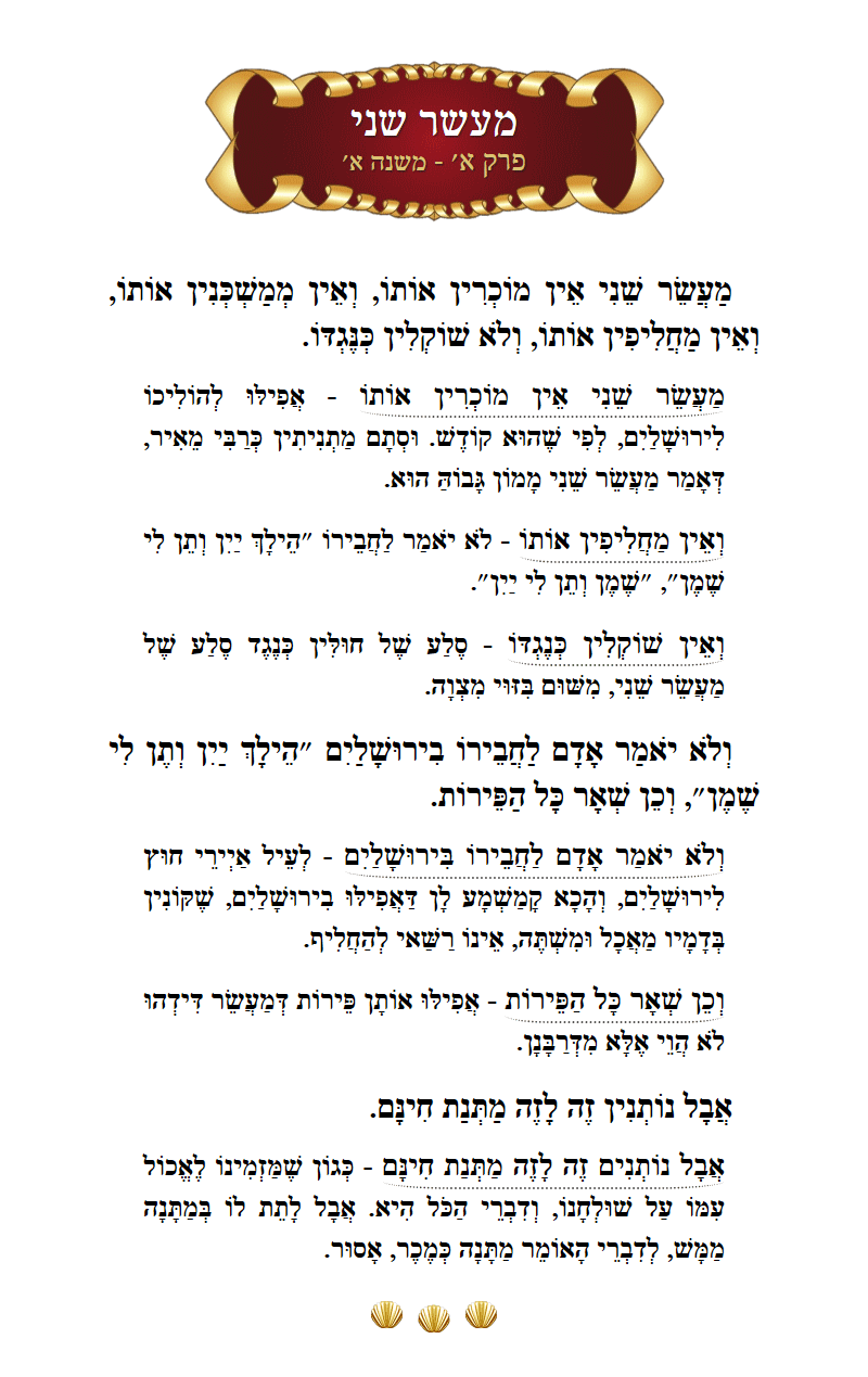 Masechta Maaser Sheni Chapter 1 Mishnah 1 with commentary