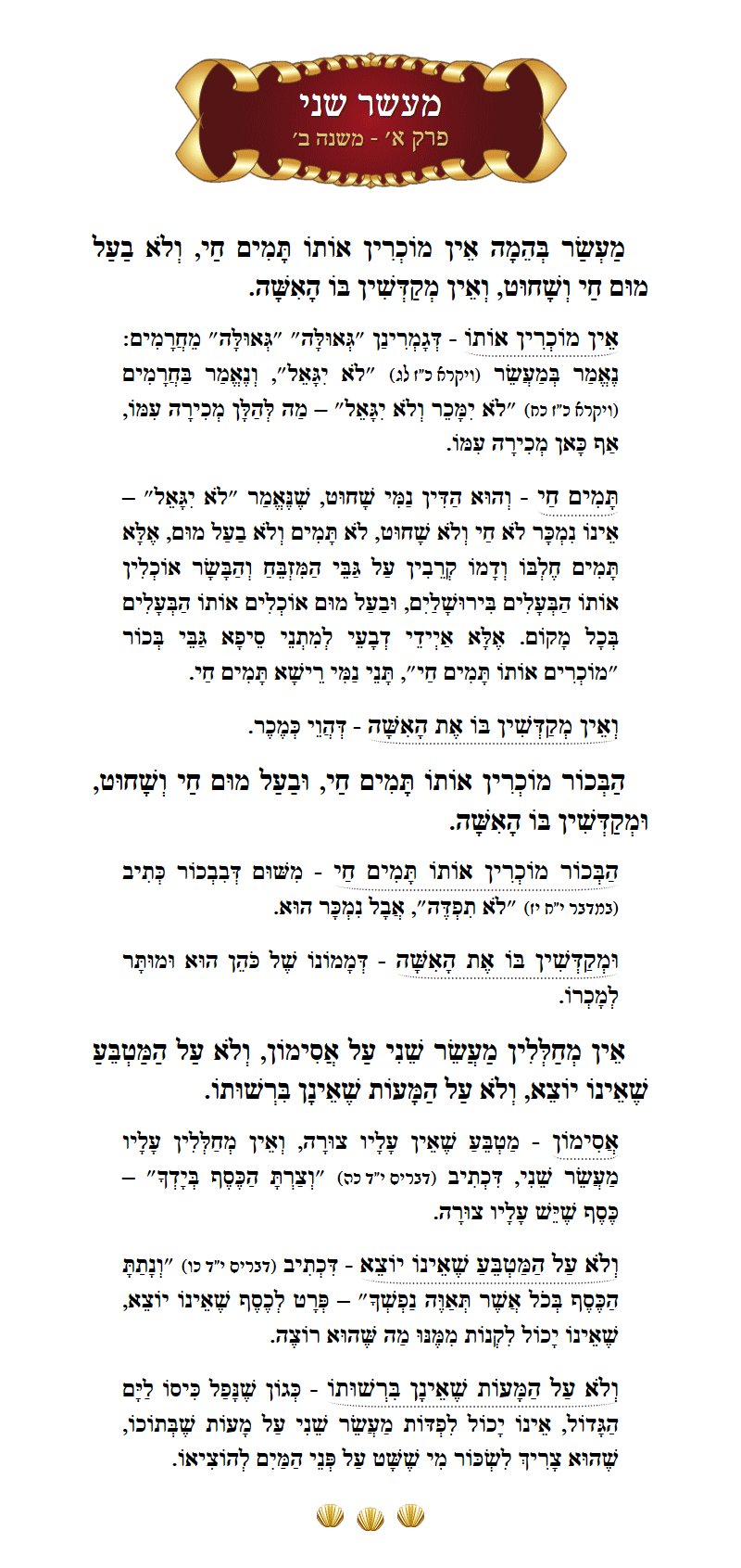 Masechta Maaser Sheni Chapter 1 Mishnah 2 with commentary