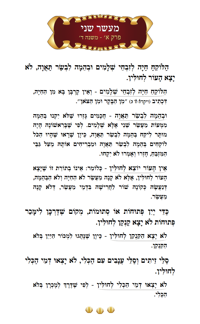 Masechta Maaser Sheni Chapter 1 Mishnah 4 with commentary