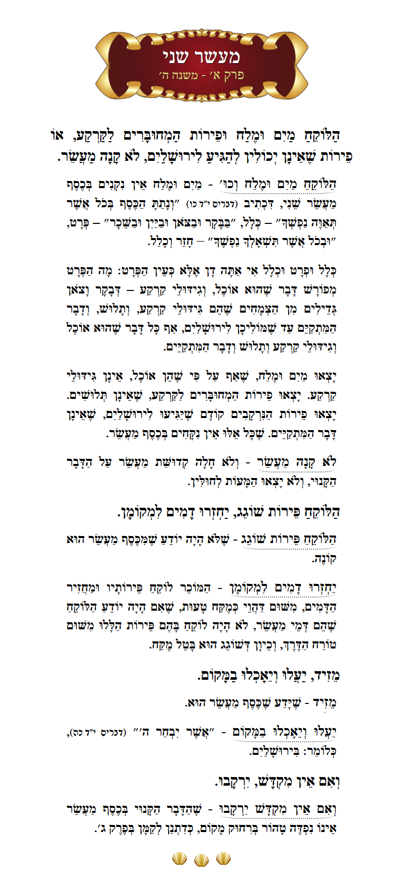 Masechta Maaser Sheni Chapter 1 Mishnah 5 with commentary