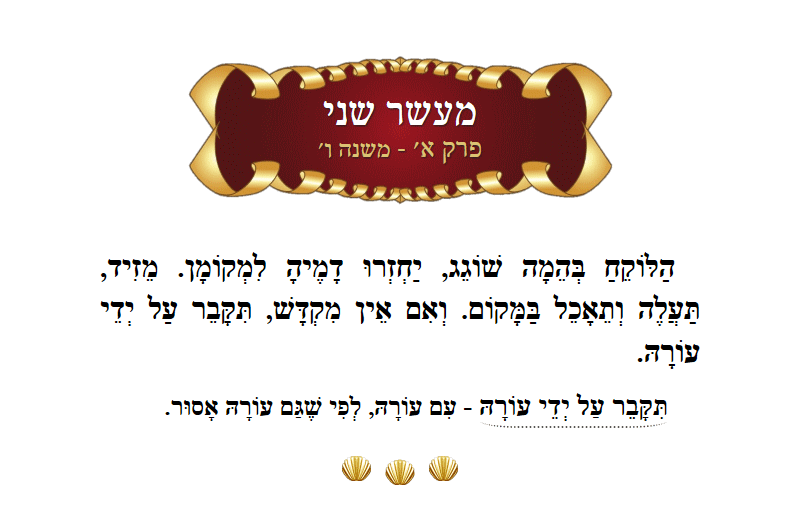 Masechta Maaser Sheni Chapter 1 Mishnah 6 with commentary