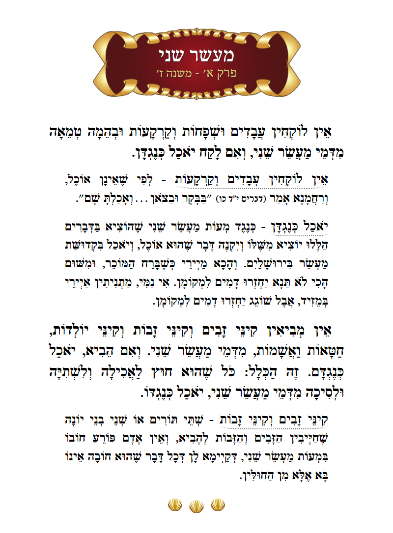 Masechta Maaser Sheni Chapter 1 Mishnah 7 with commentary