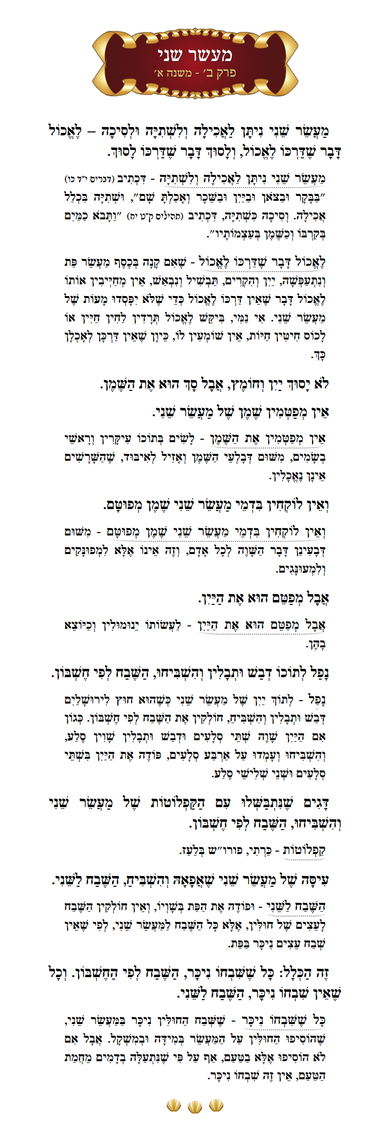 Masechta Maaser Sheni Chapter 2 Mishnah 1 with commentary