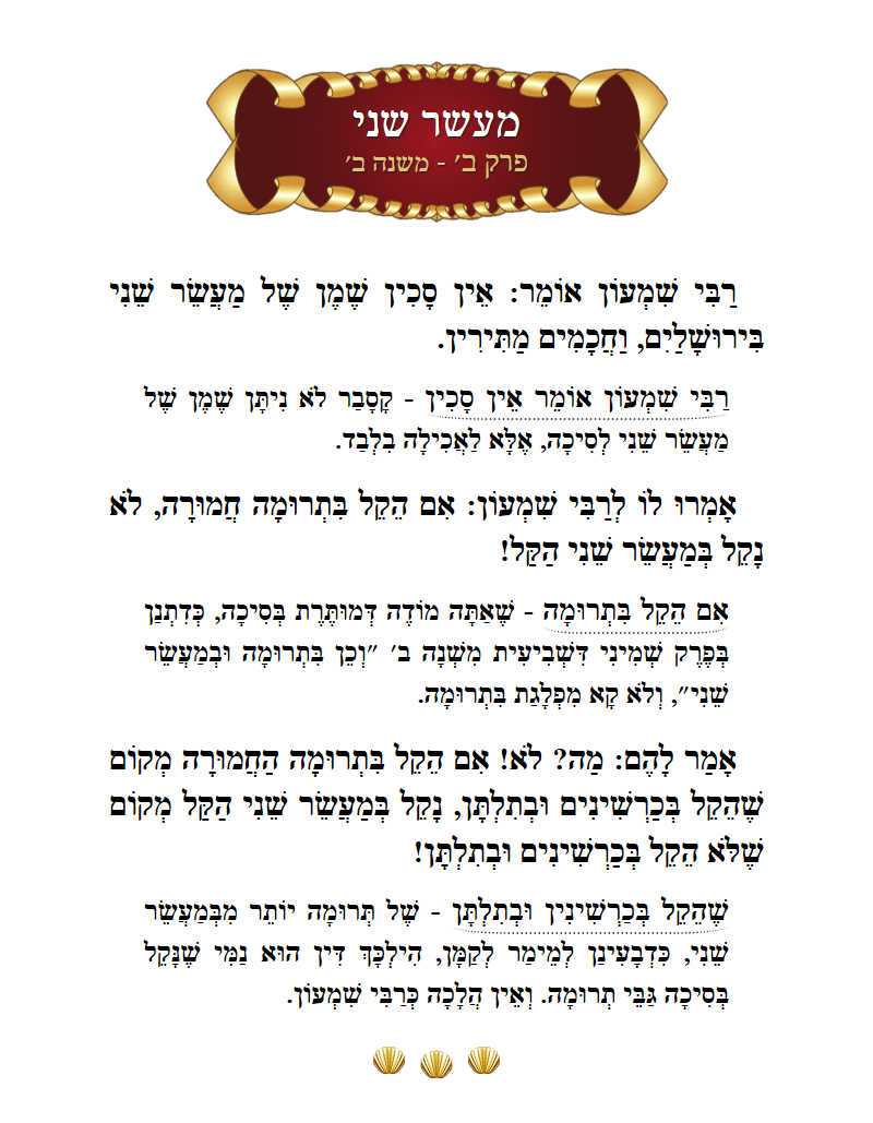 Masechta Maaser Sheni Chapter 2 Mishnah 2 with commentary