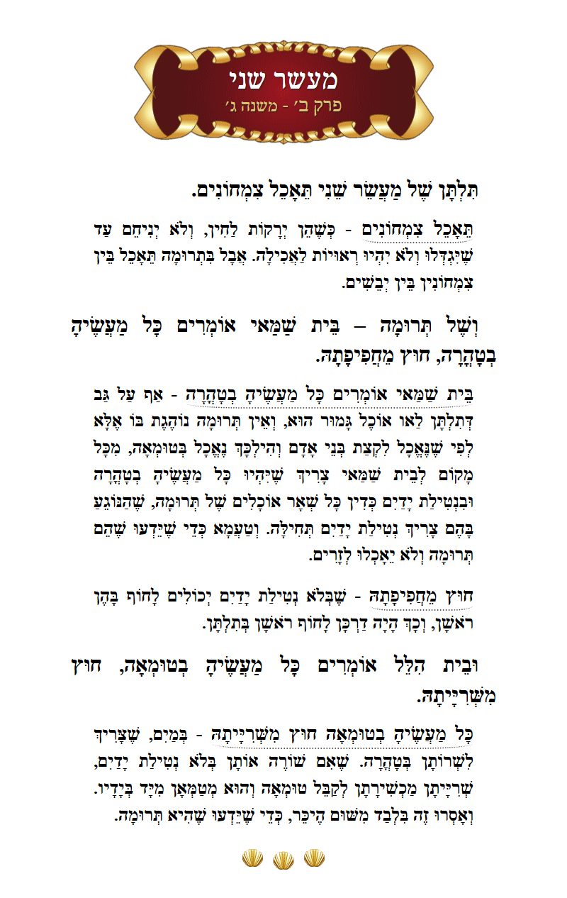 Masechta Maaser Sheni Chapter 2 Mishnah 3 with commentary