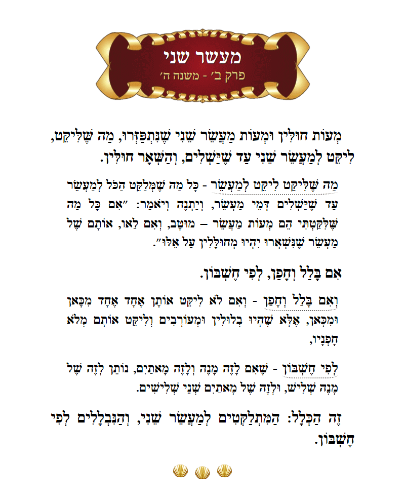 Masechta Maaser Sheni Chapter 2 Mishnah 5 with commentary
