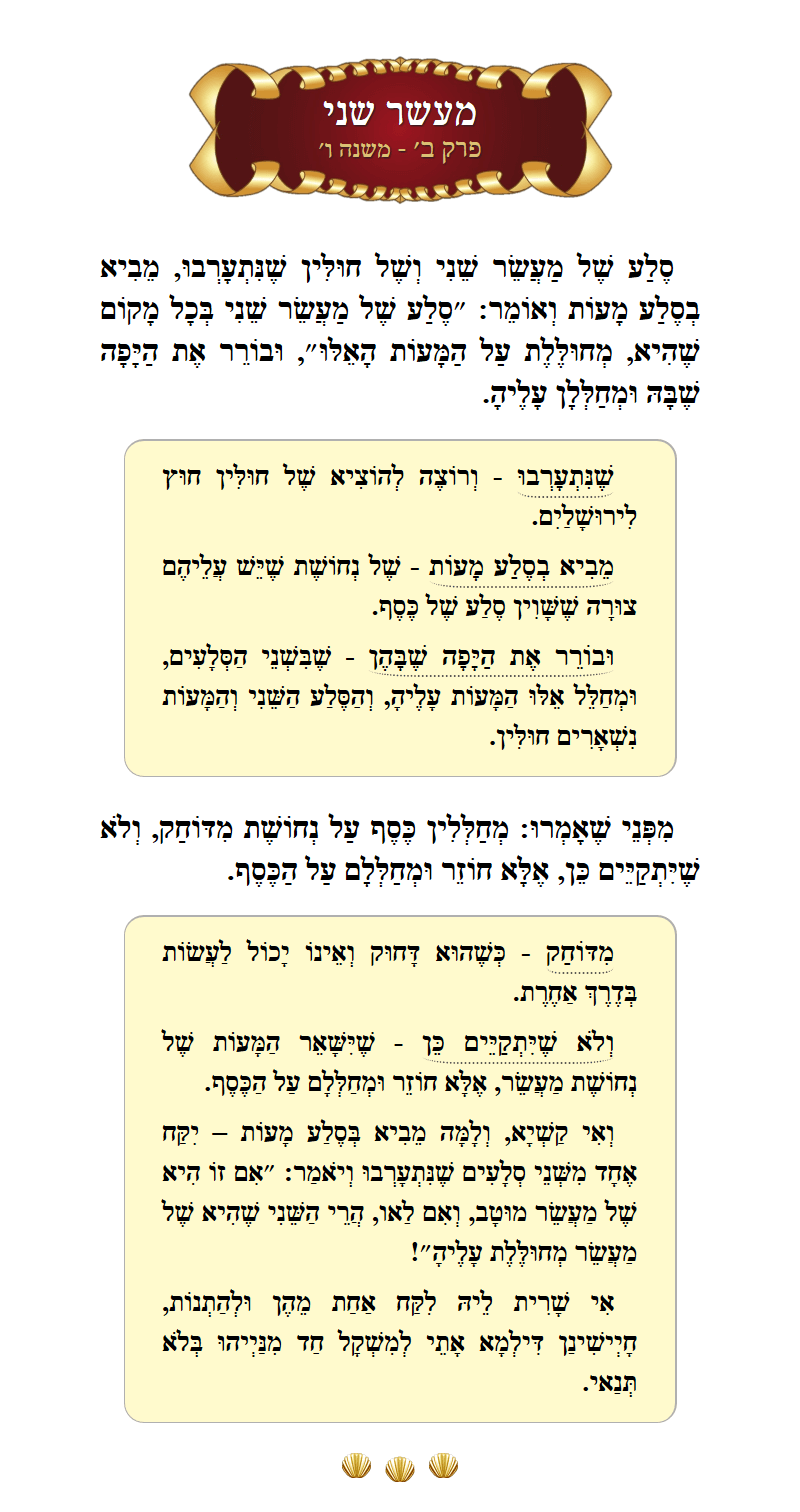Masechta Maaser Sheni Chapter 2 Mishnah 6 with commentary