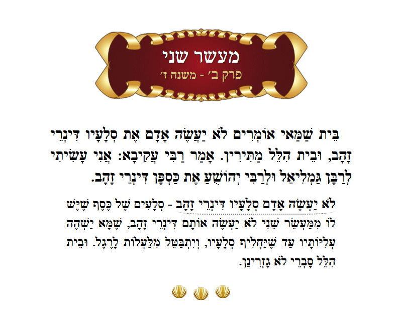 Masechta Maaser Sheni Chapter 2 Mishnah 7 with commentary