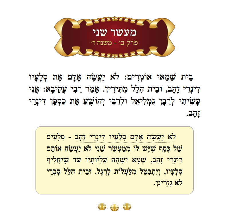 Masechta Maaser Sheni Chapter 2 Mishnah 7 with commentary