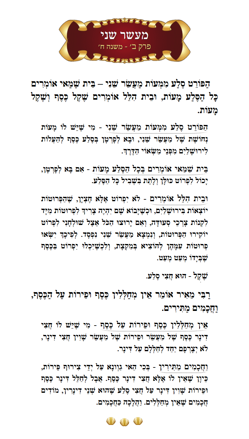 Masechta Maaser Sheni Chapter 2 Mishnah 8 with commentary