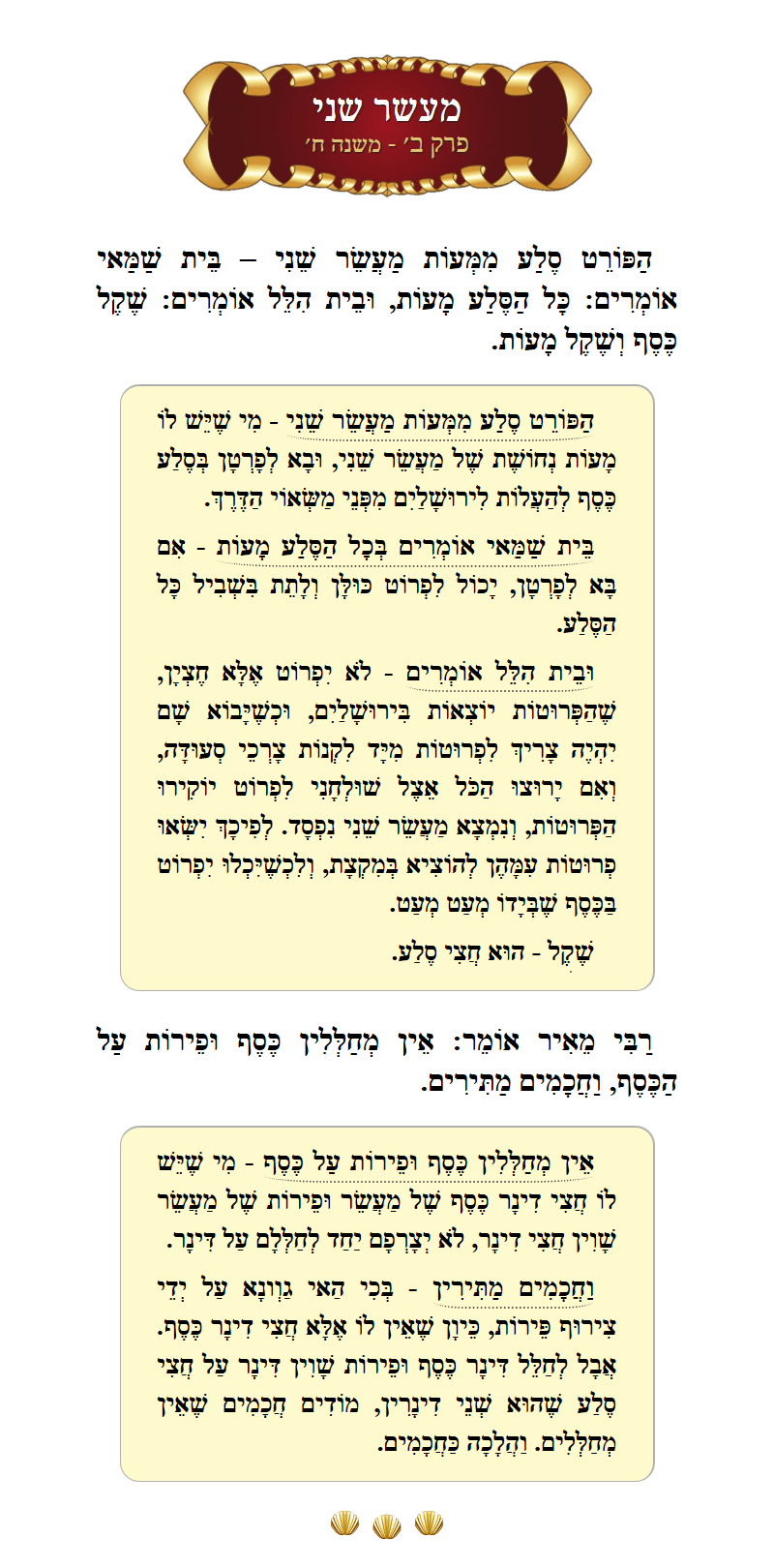 Masechta Maaser Sheni Chapter 2 Mishnah 8 with commentary