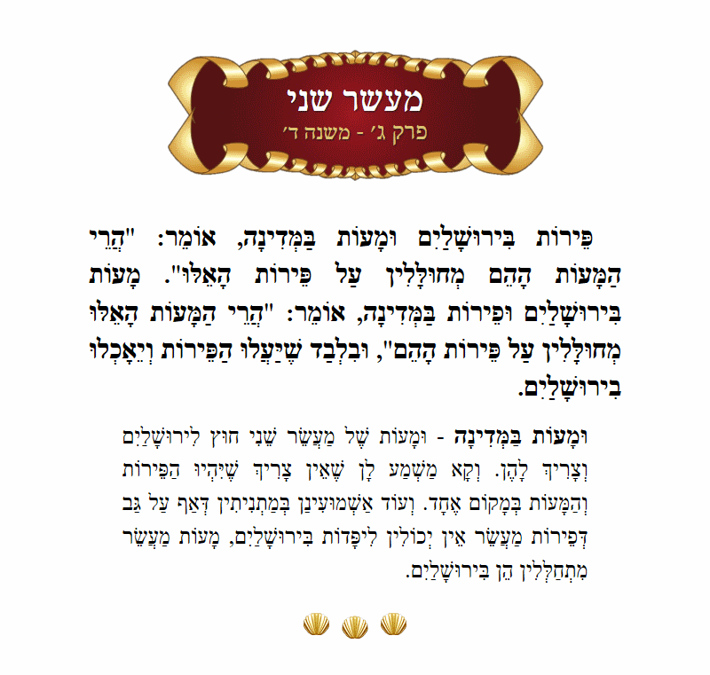 Masechta Maaser Sheni Chapter 3 Mishnah 4 with commentary
