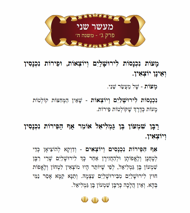 Masechta Maaser Sheni Chapter 3 Mishnah 5 with commentary