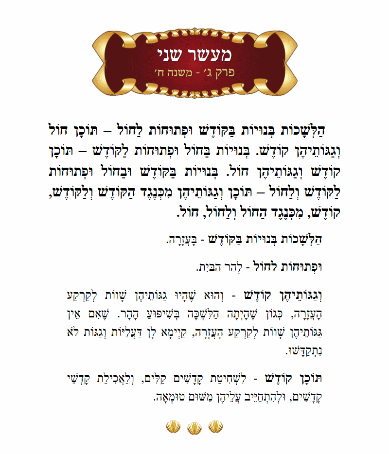 Masechta Maaser Sheni Chapter 3 Mishnah 8 with commentary