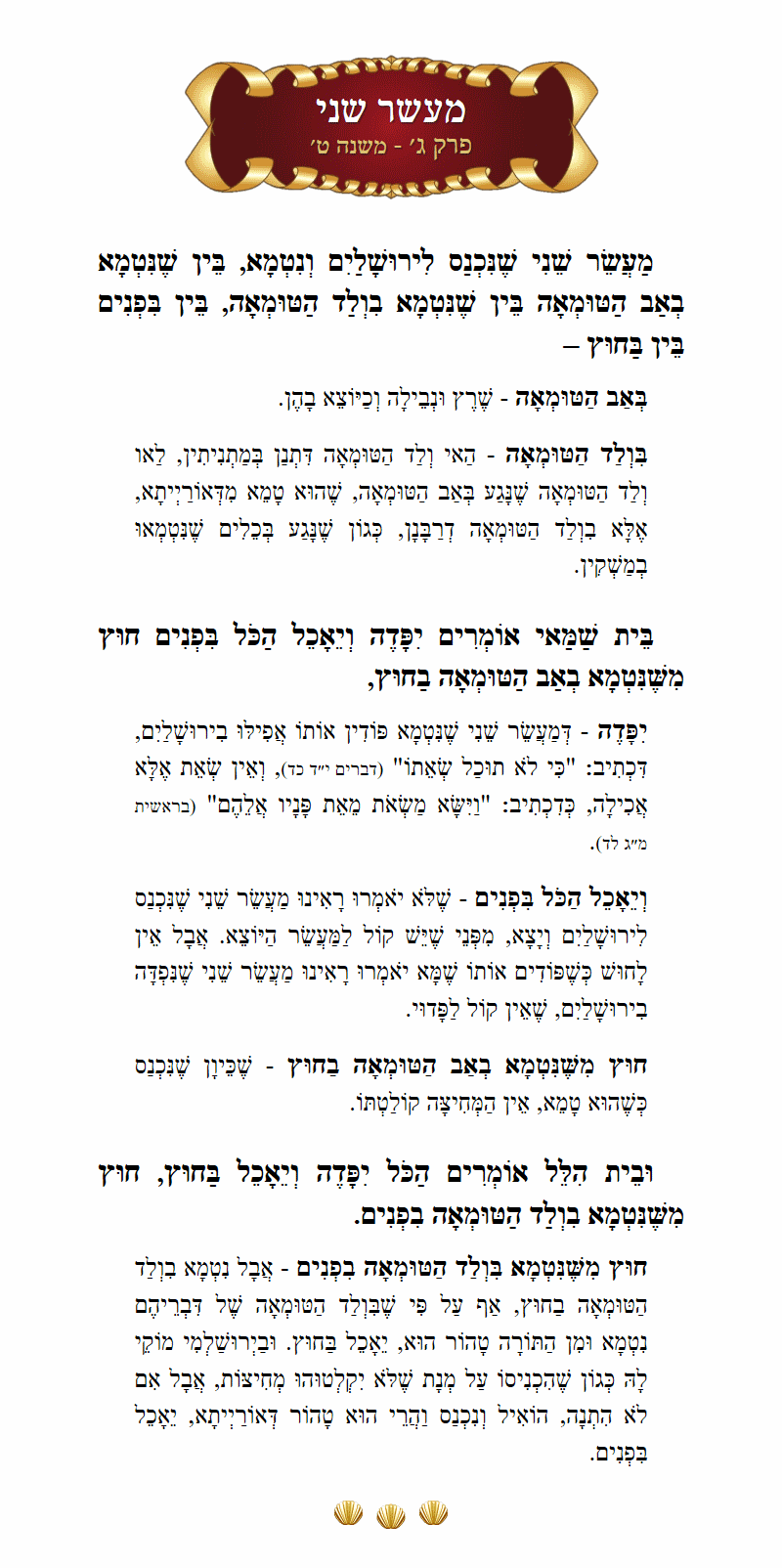 Masechta Maaser Sheni Chapter 3 Mishnah 9 with commentary