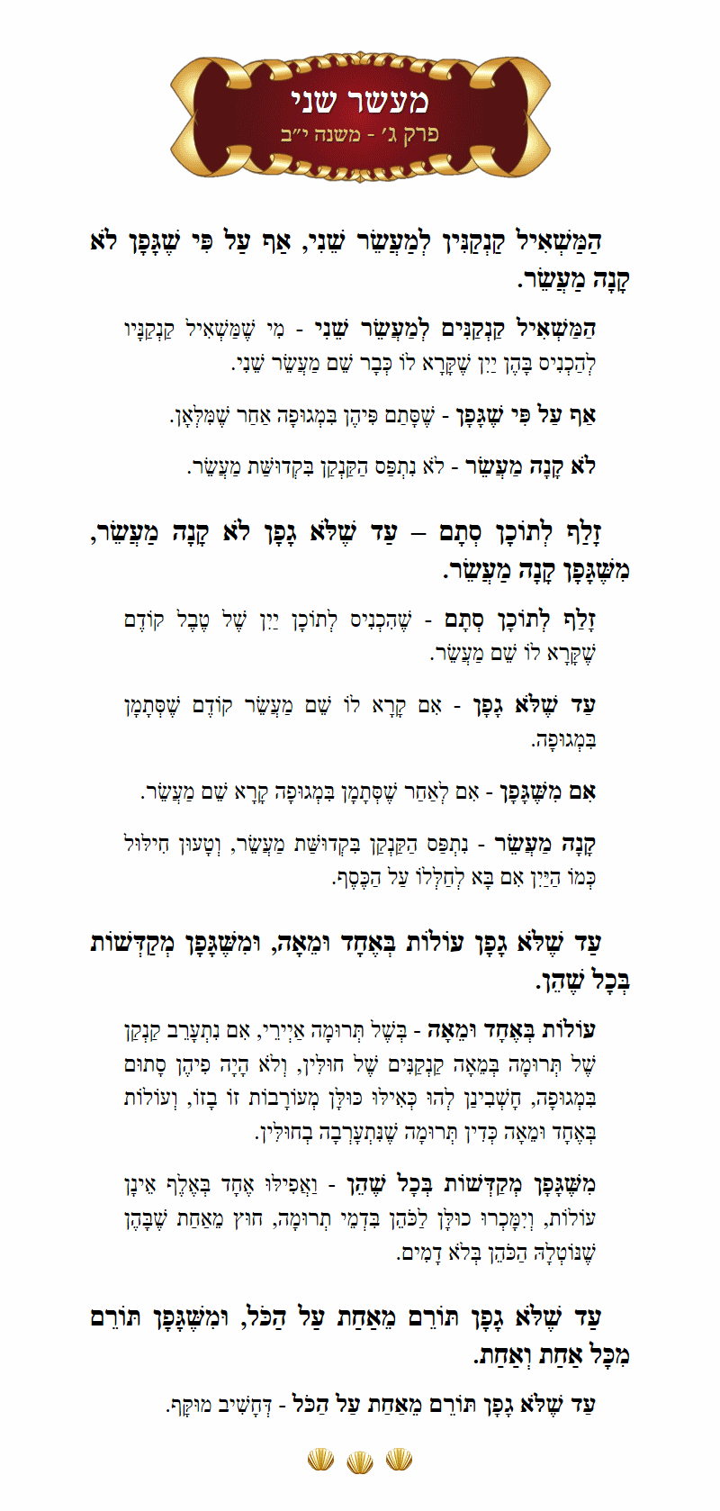 Masechta Maaser Sheni Chapter 3 Mishnah 12 with commentary