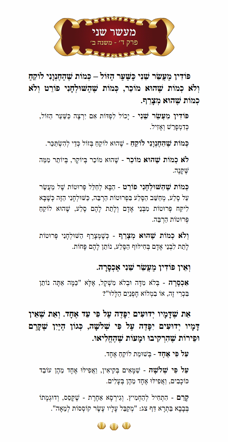 Masechta Maaser Sheni Chapter 4 Mishnah 2 with commentary