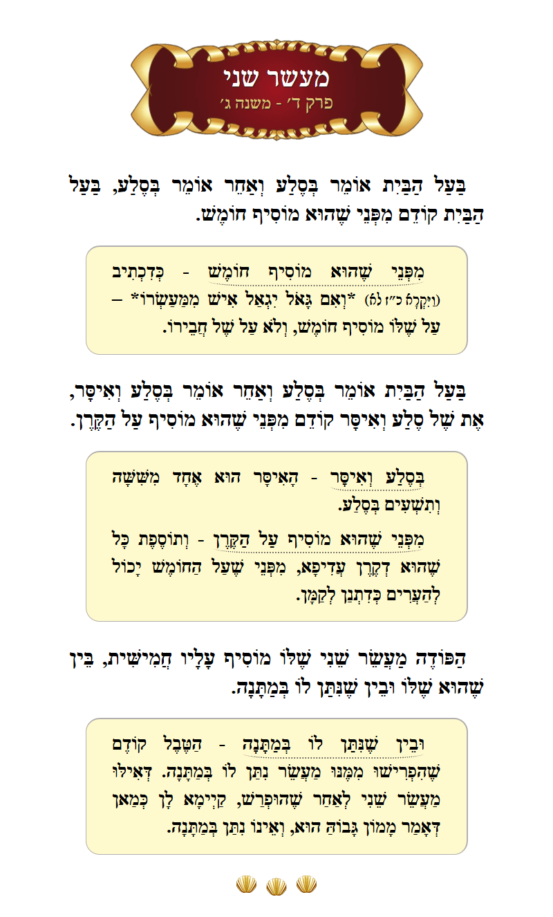 Masechta Maaser Sheni Chapter 4 Mishnah 3 with commentary