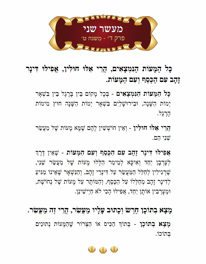 Masechta Maaser Sheni Chapter 4 Mishnah 9 with commentary