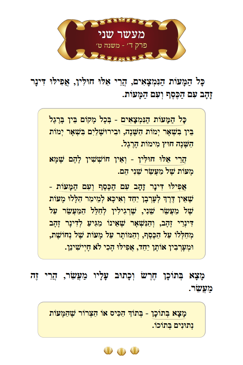Masechta Maaser Sheni Chapter 4 Mishnah 9 with commentary
