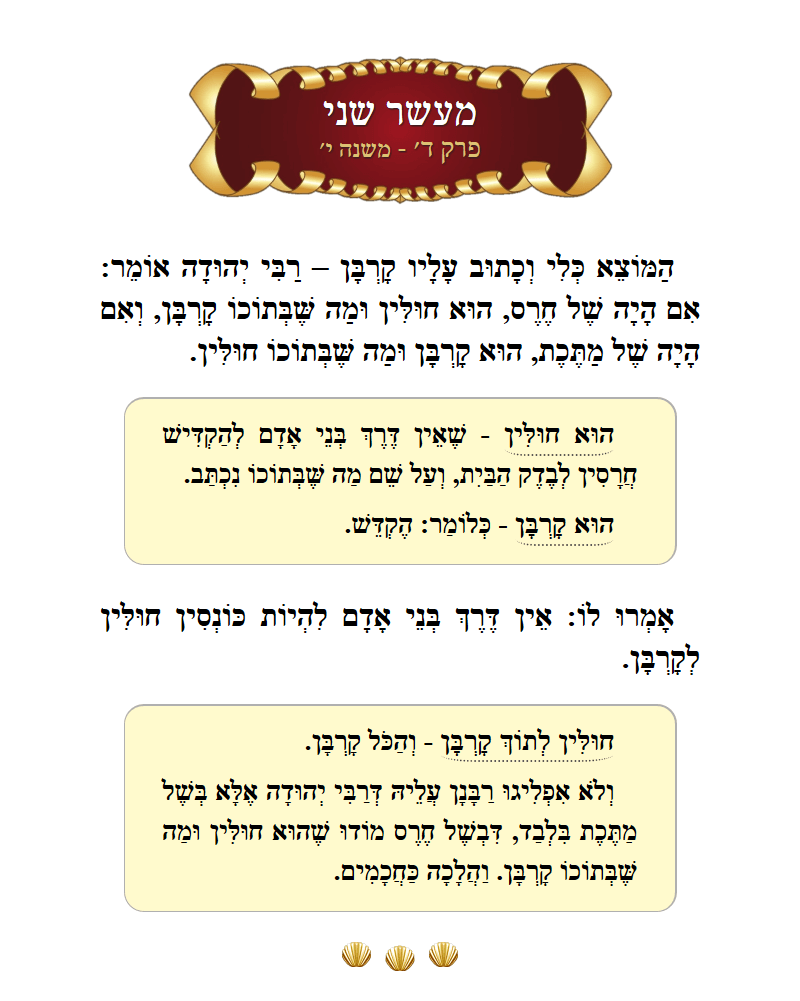Masechta Maaser Sheni Chapter 4 Mishnah 10 with commentary