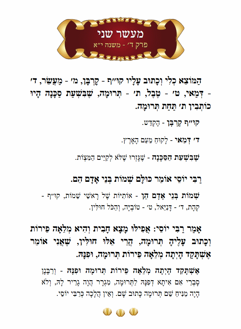 Masechta Maaser Sheni Chapter 4 Mishnah 11 with commentary
