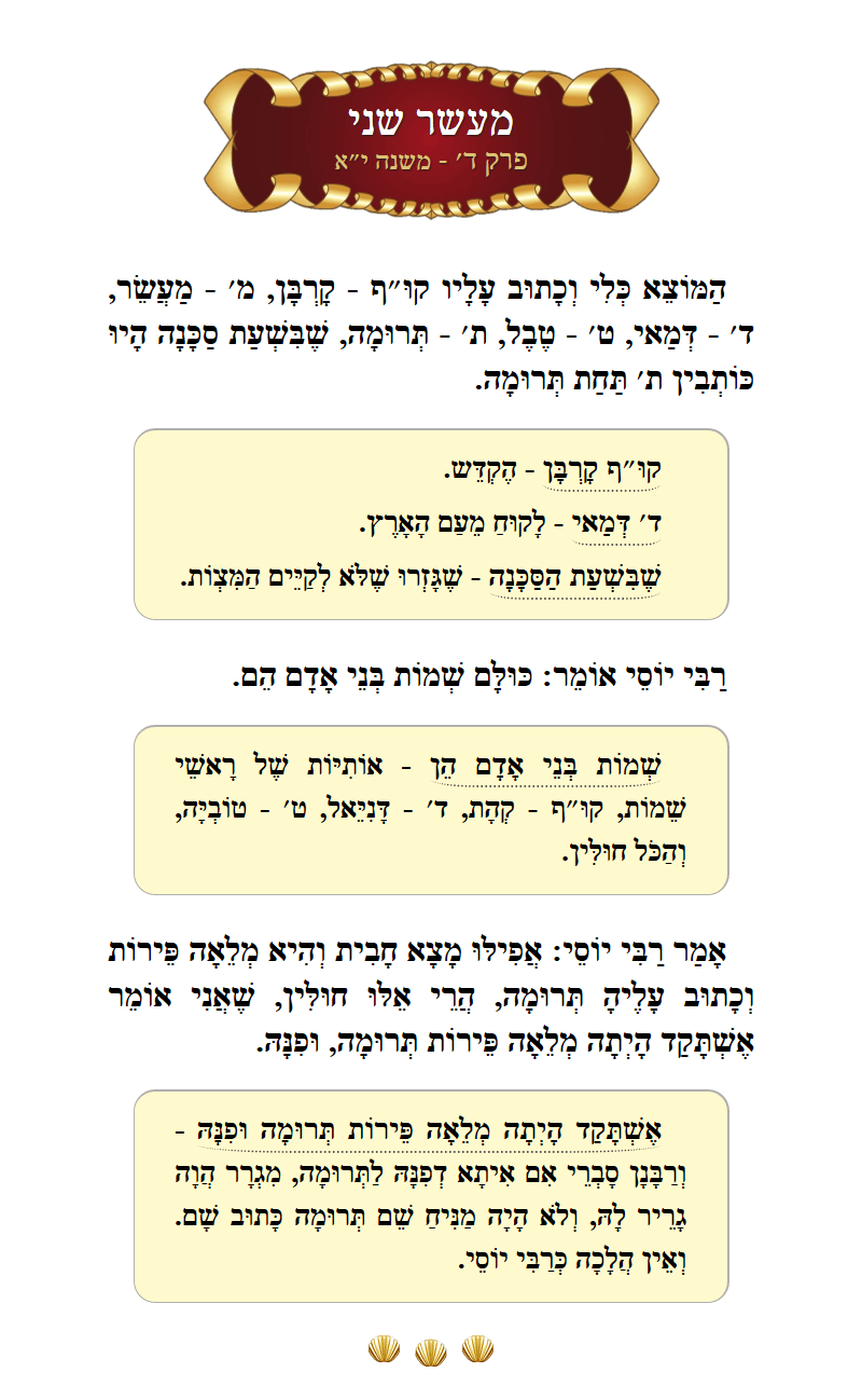 Masechta Maaser Sheni Chapter 4 Mishnah 11 with commentary