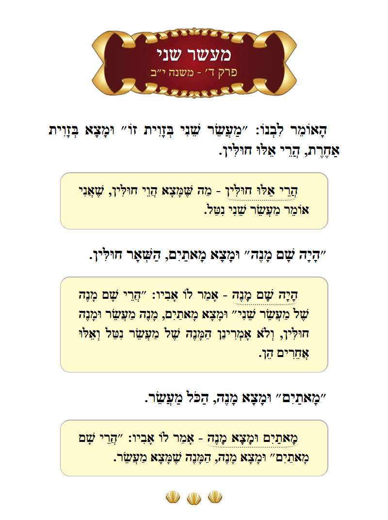 Masechta Maaser Sheni Chapter 4 Mishnah 12 with commentary
