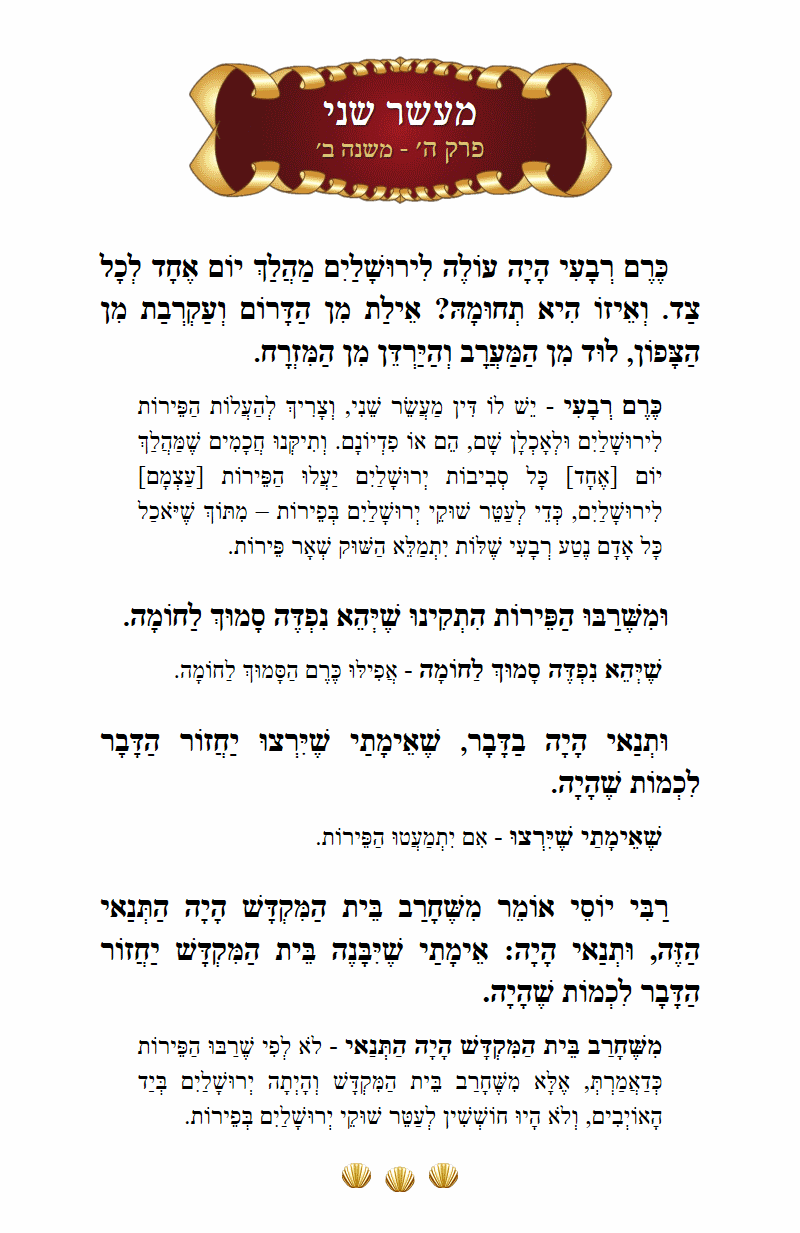 Masechta Maaser Sheni Chapter 1 Mishnah 2 with commentary