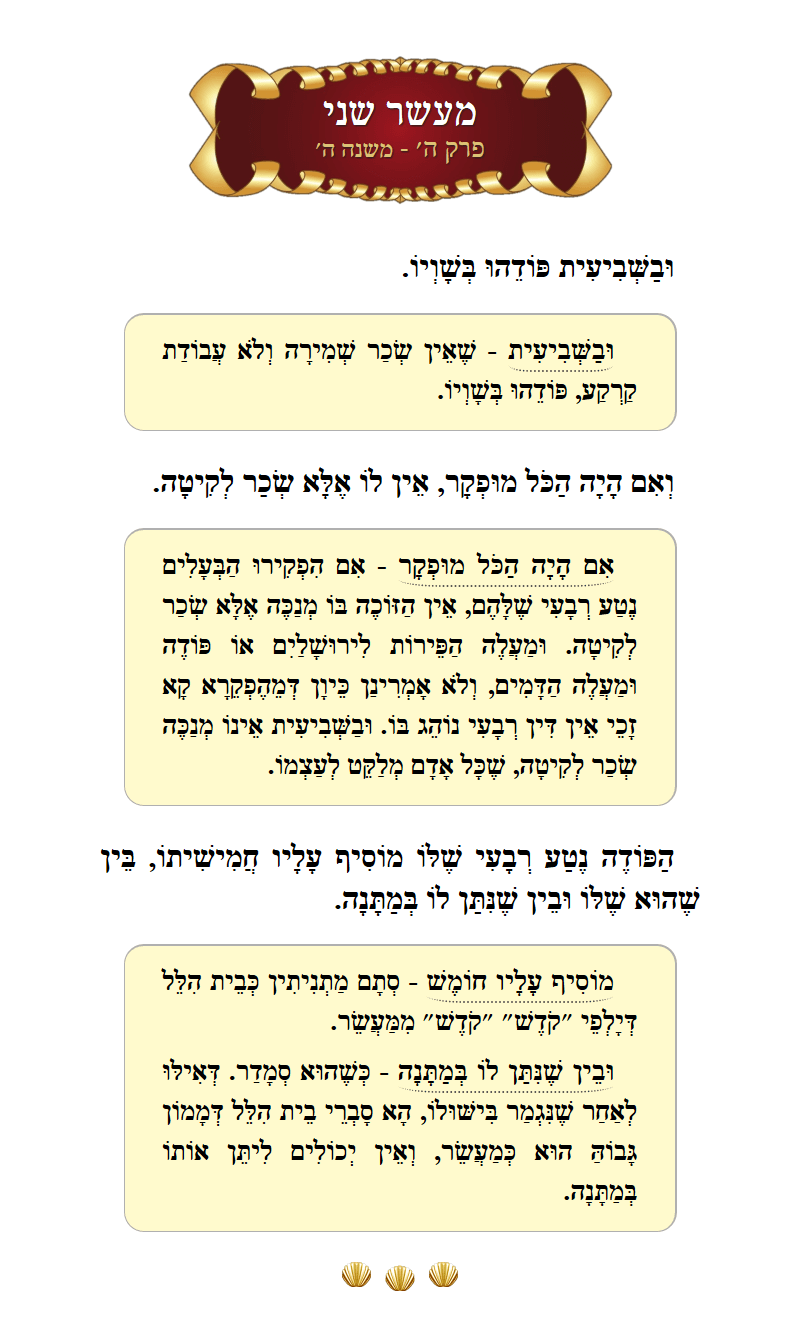 Masechta Maaser Sheni Chapter 1 Mishnah 5 with commentary