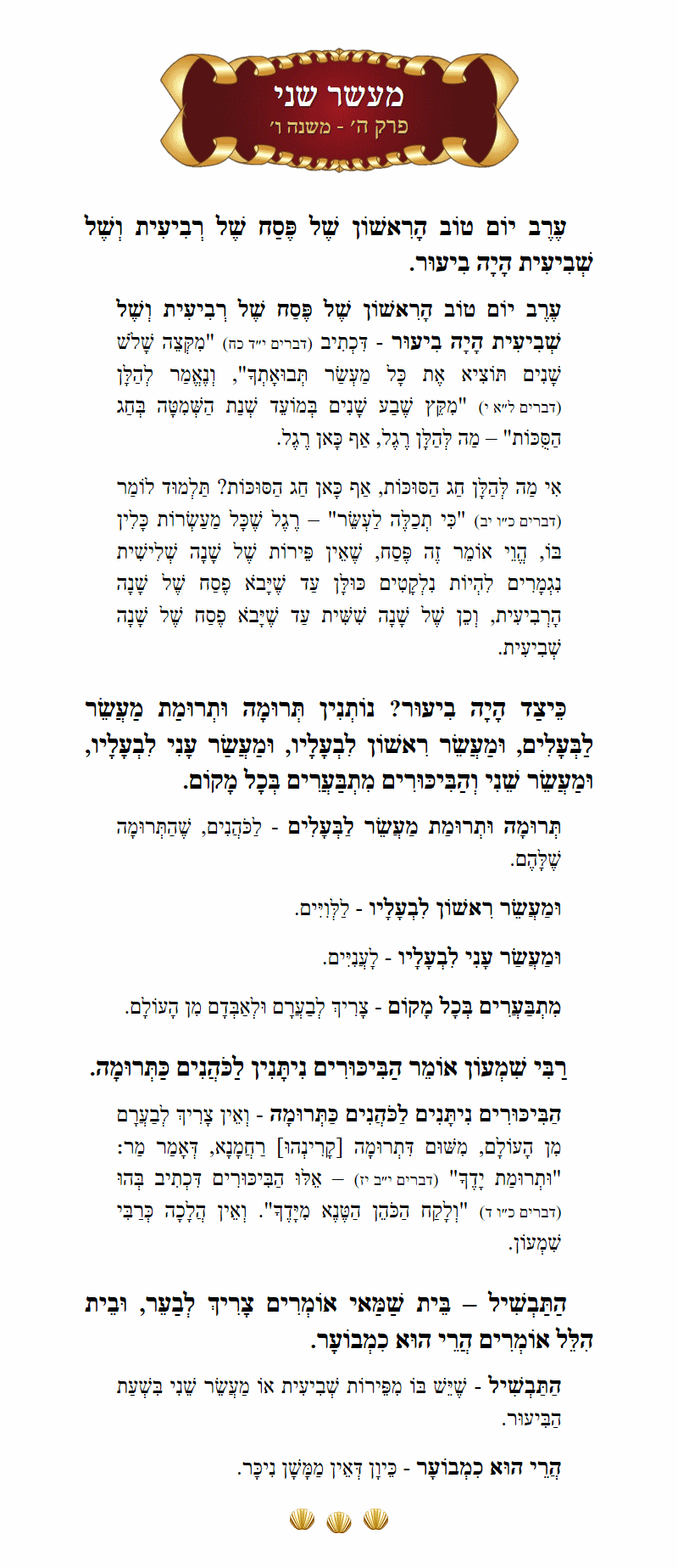 Masechta Maaser Sheni Chapter 1 Mishnah 6 with commentary