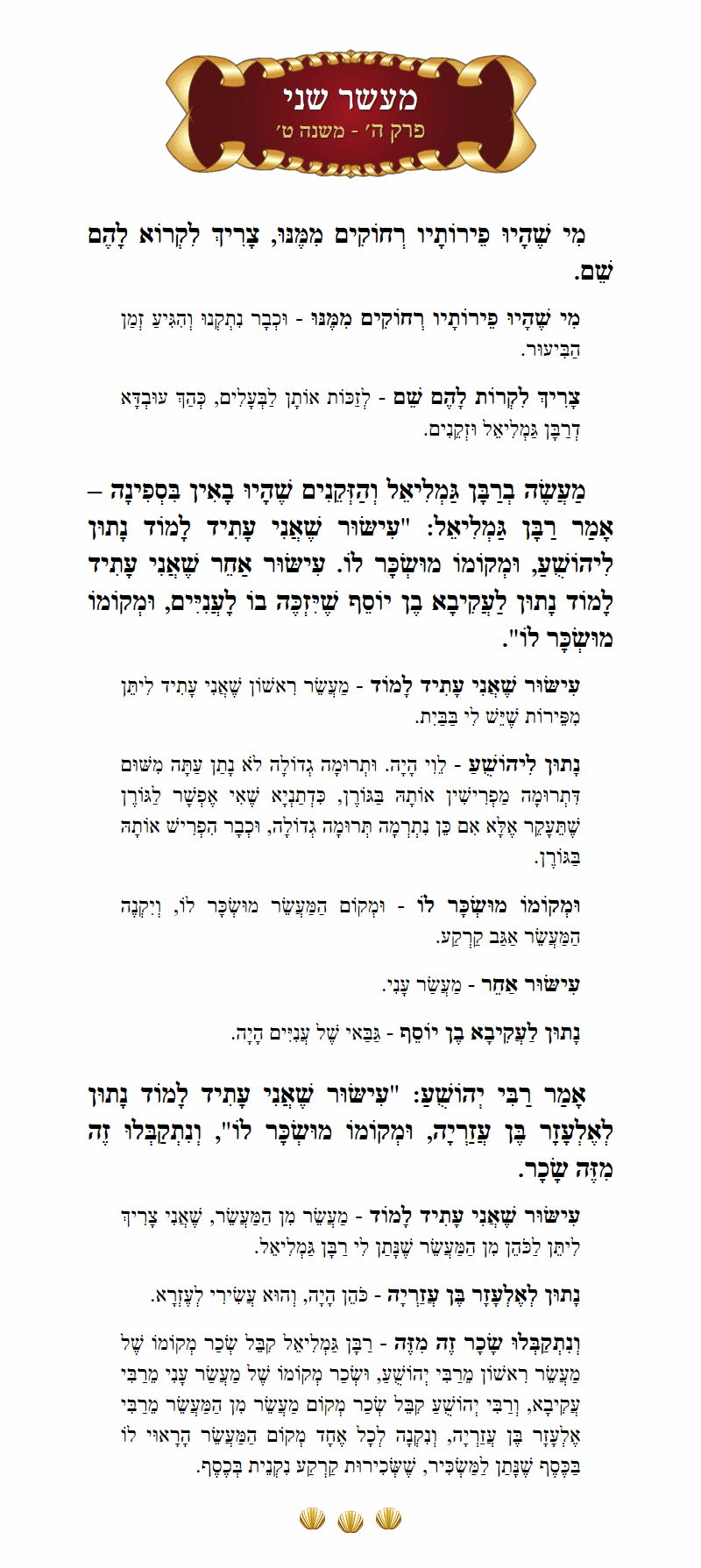 Masechta Maaser Sheni Chapter 1 Mishnah 9 with commentary
