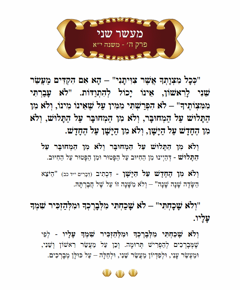 Masechta Maaser Sheni Chapter 1 Mishnah 11 with commentary