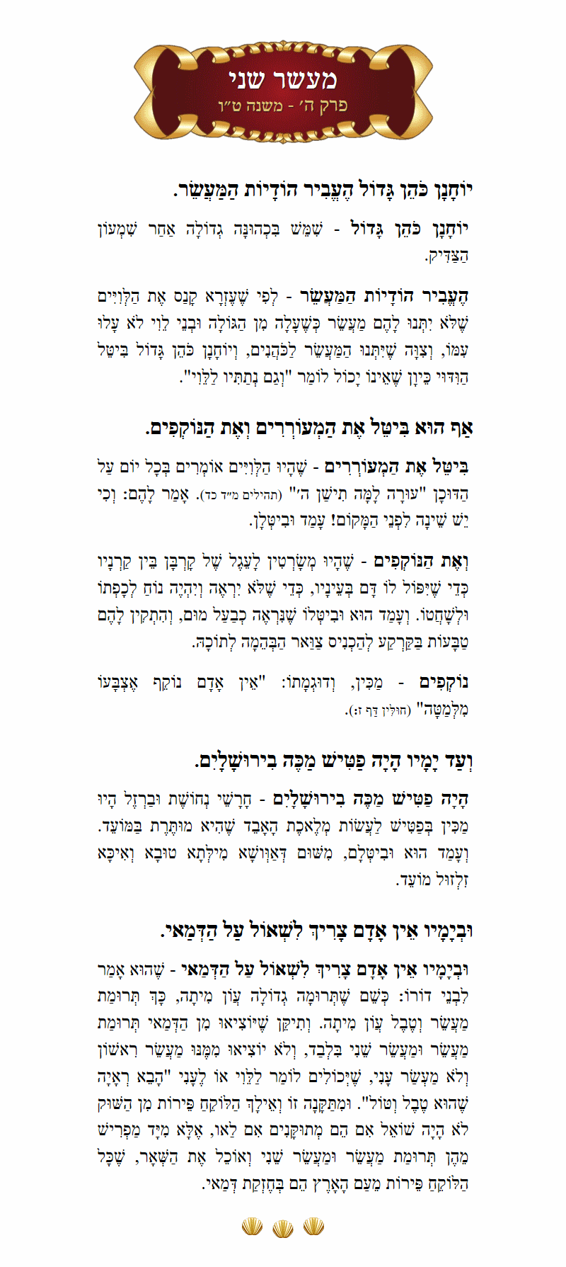 Masechta Maaser Sheni Chapter 1 Mishnah 15 with commentary