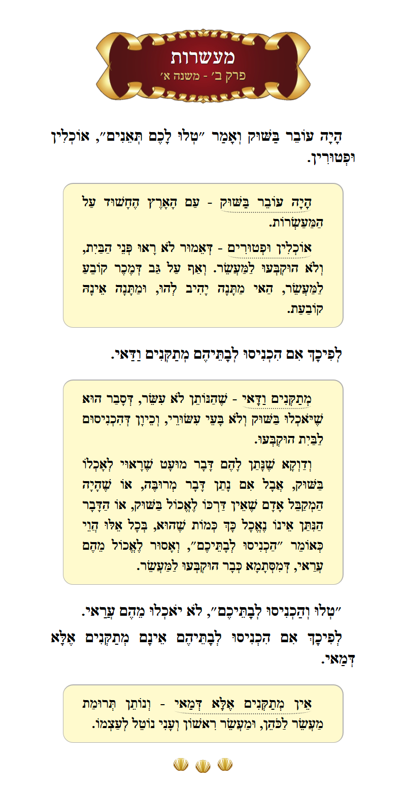 Masechta Maaseros Chapter 2 Mishnah 1 with commentary