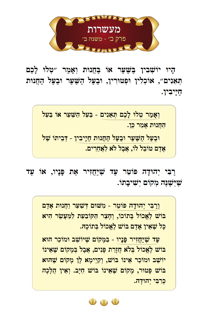 Masechta Maaseros Chapter 2 Mishnah 2 with commentary