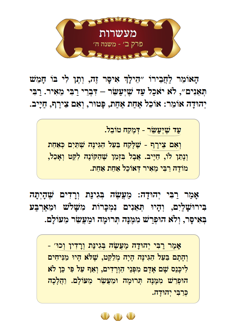 Masechta Maaseros Chapter 2 Mishnah 5 with commentary
