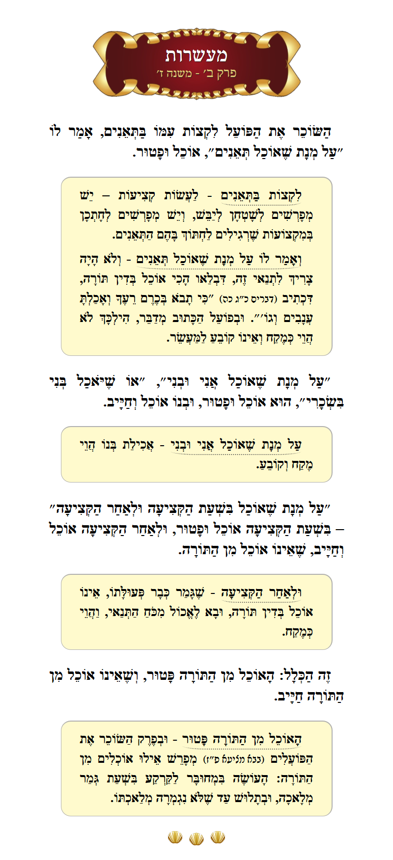 Masechta Maaseros Chapter 2 Mishnah 7 with commentary