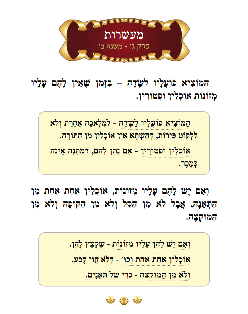 Masechta Maaseros Chapter 3 Mishnah 2 with commentary
