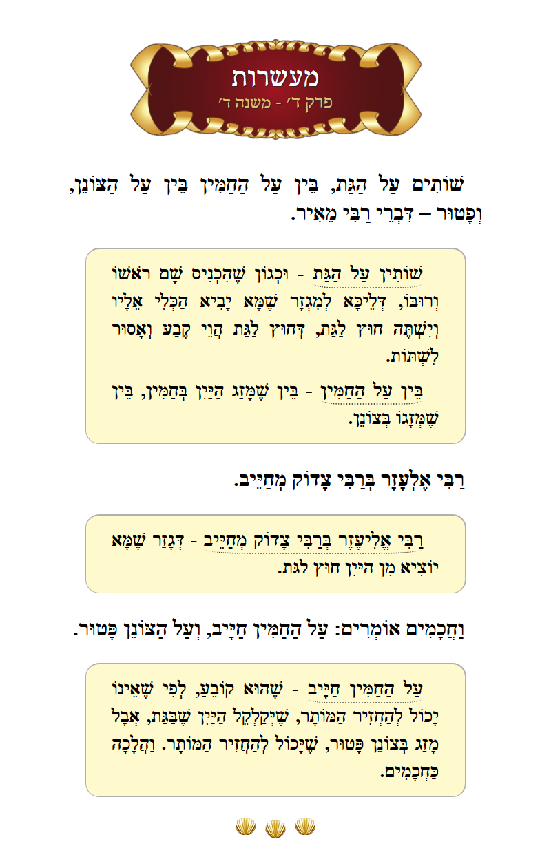 Masechta Maaseros Chapter 4 Mishnah 4 with commentary
